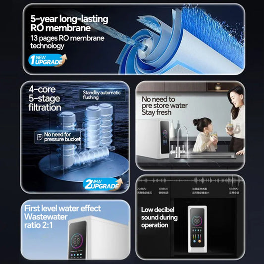 PureFlow Water Purifier