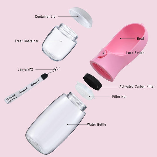 Pawsome Travel Pet Essentials