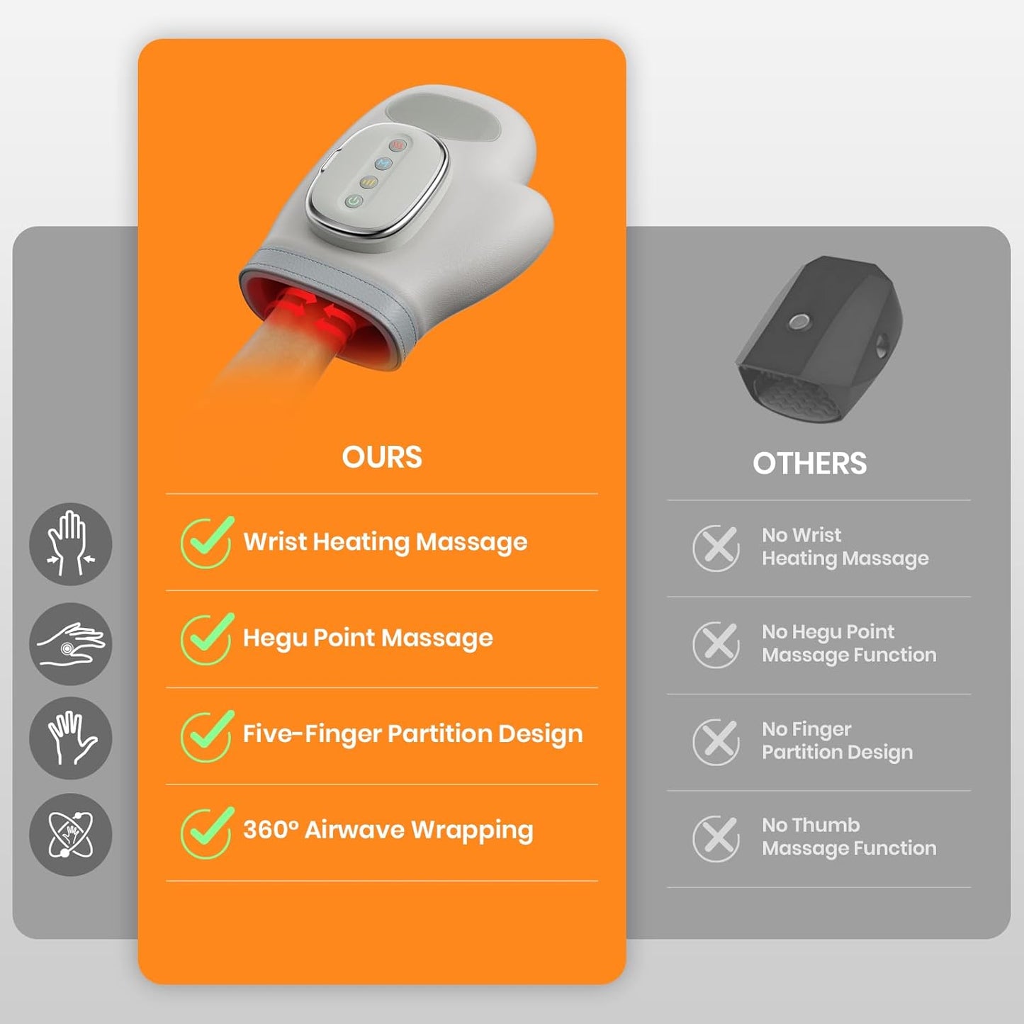 Cordless Hand Massager Bliss