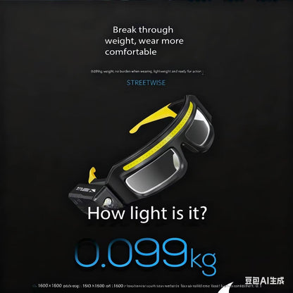 Yellow LED Motion Glasses