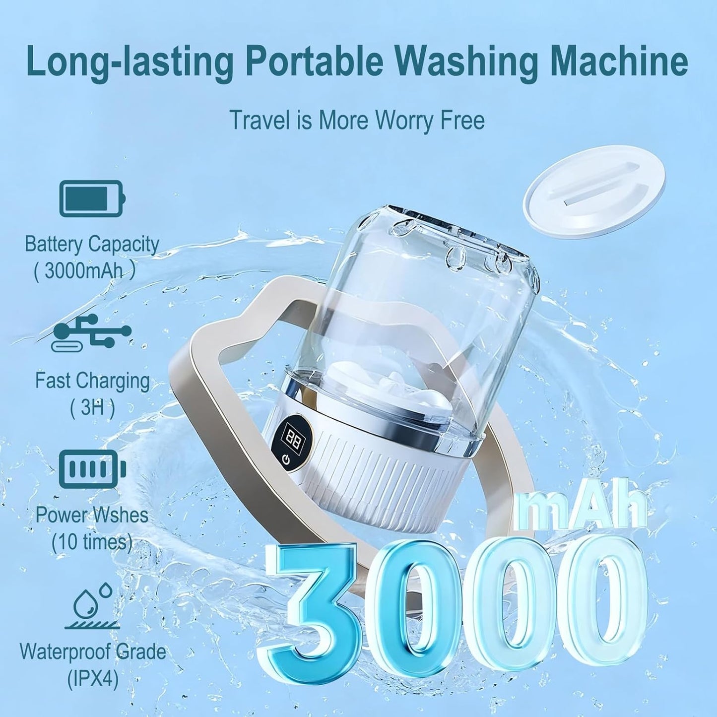 Mini Portable Laundry Washer