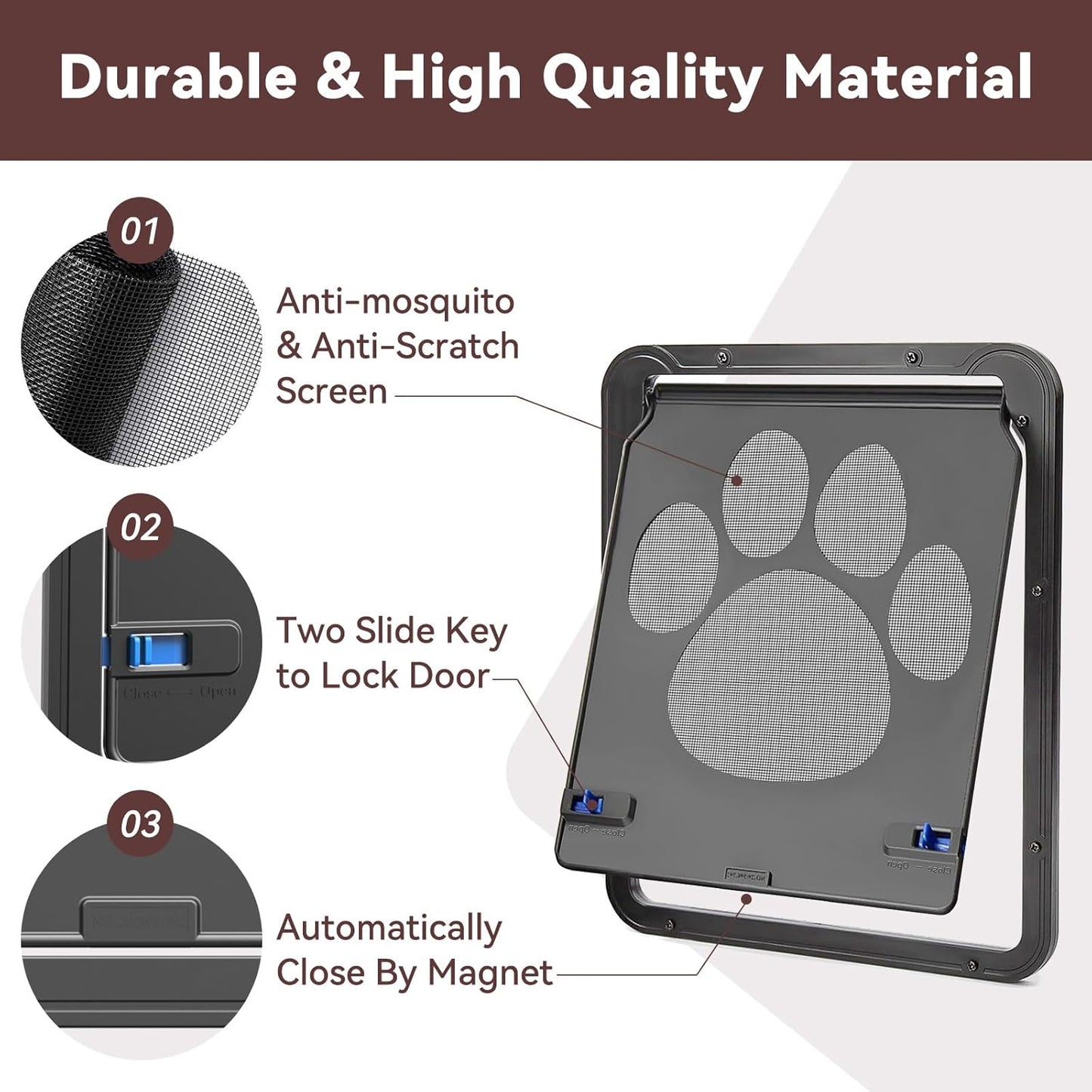 Magnetic Cat Door for Screens