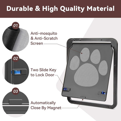 Magnetic Cat Door for Screens