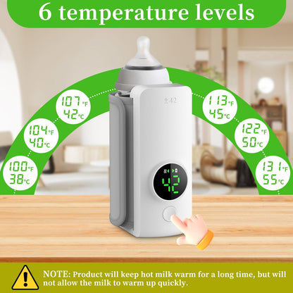 Quick Baby Bottle Warmer