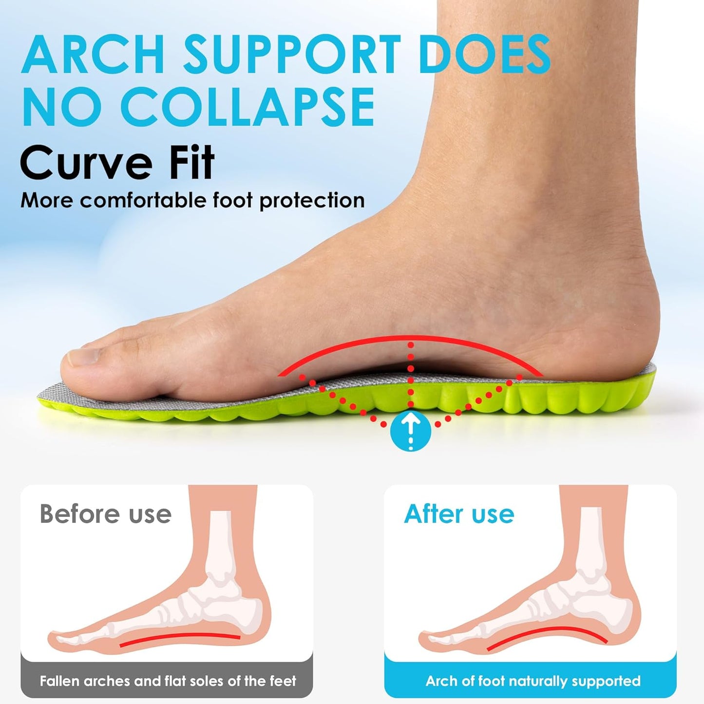 Cloud Comfort Insoles for All-Day Relief