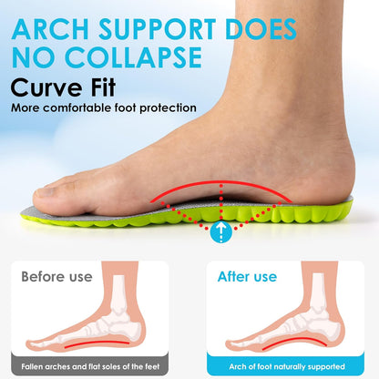 Cloud Comfort Insoles for All-Day Relief