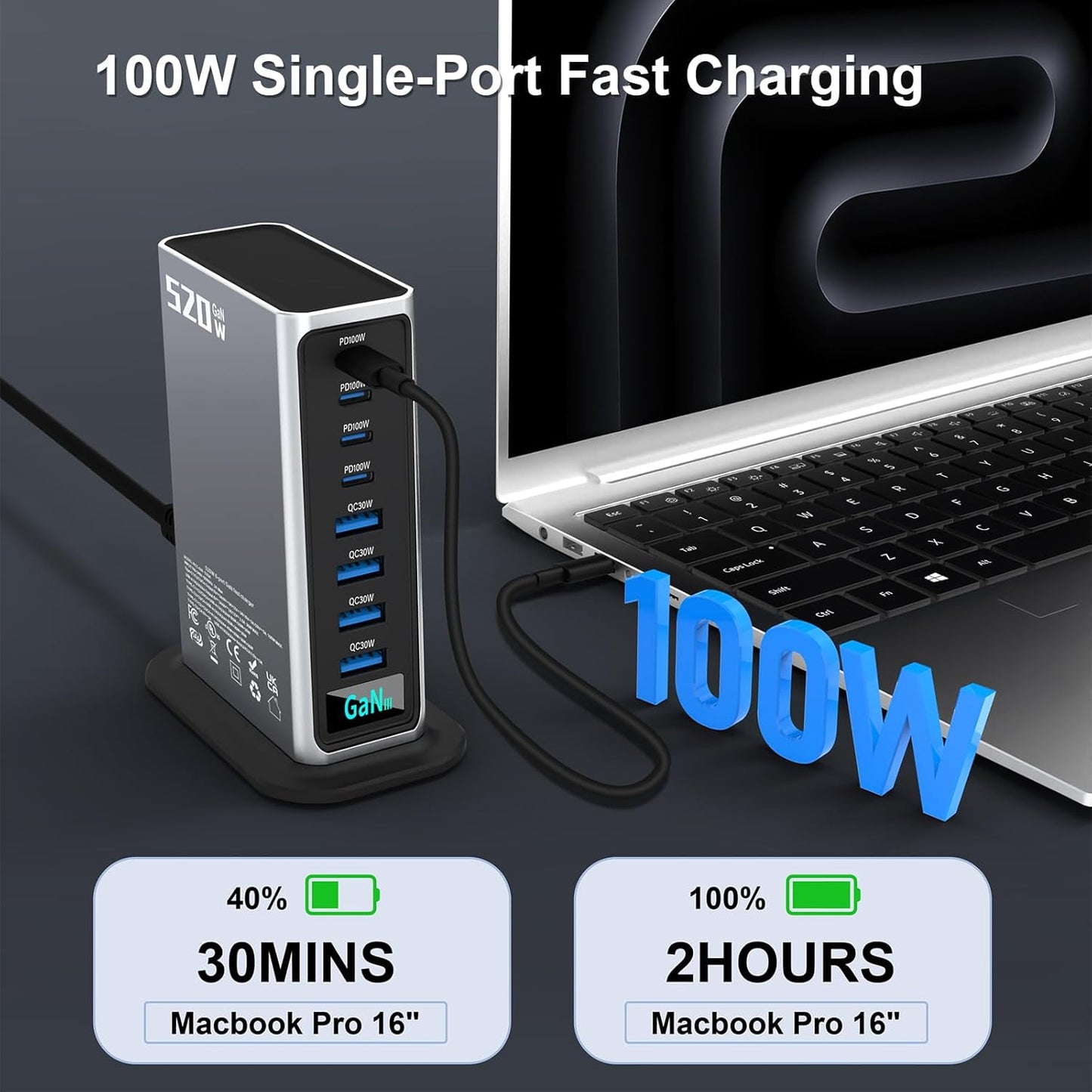 Ultimate 8-Port Power Hub