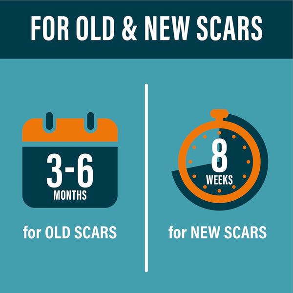 Scar Healing Gel with Retinol