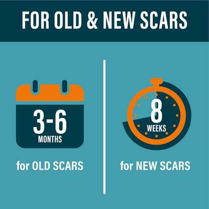 Scar Healing Gel with Retinol