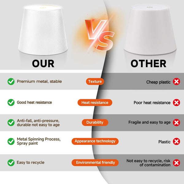 Glam Glow Wireless Bottle Lamps