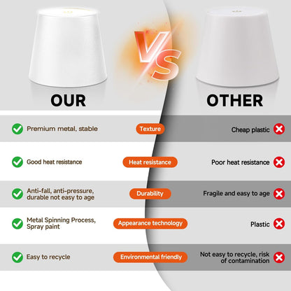 Glam Glow Wireless Bottle Lamps