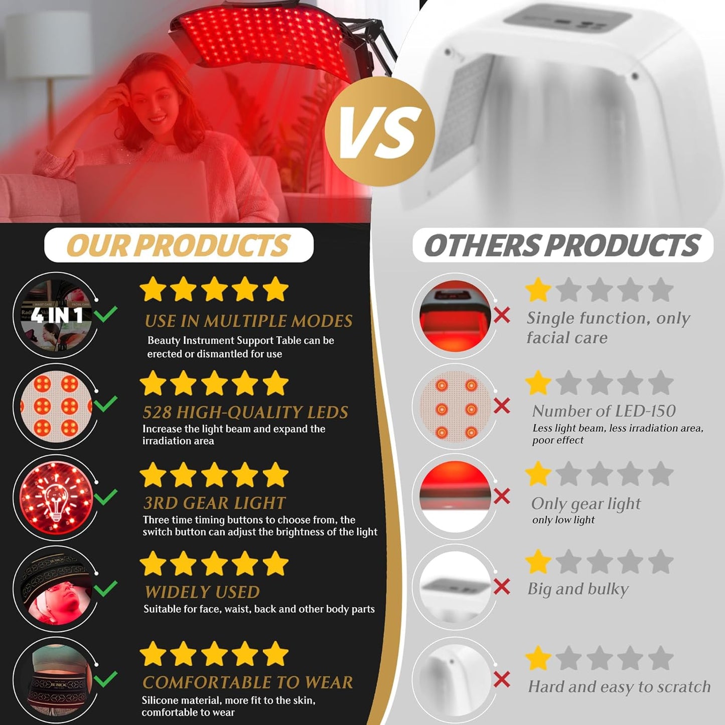 Cordless Infrared Light Therapy Panel