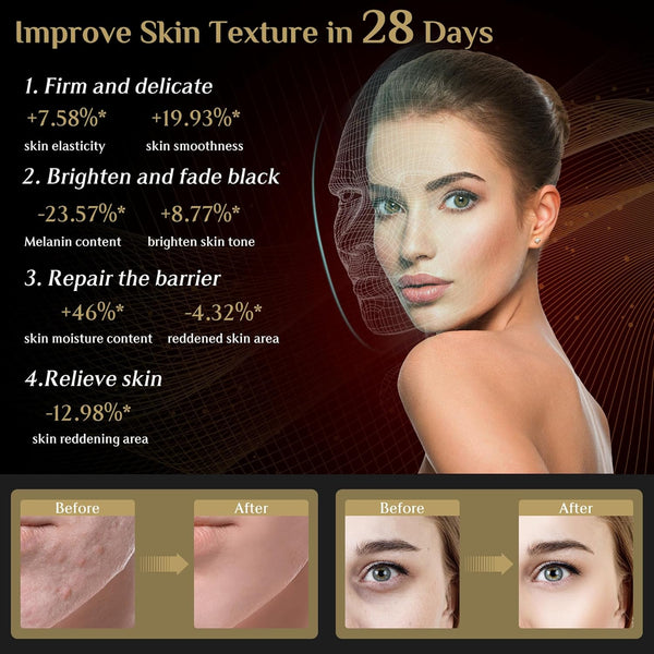 Cordless Infrared Light Therapy Panel