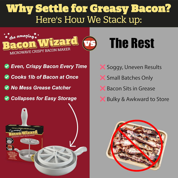Bacon Wizard Cooker