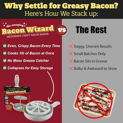Bacon Wizard Cooker