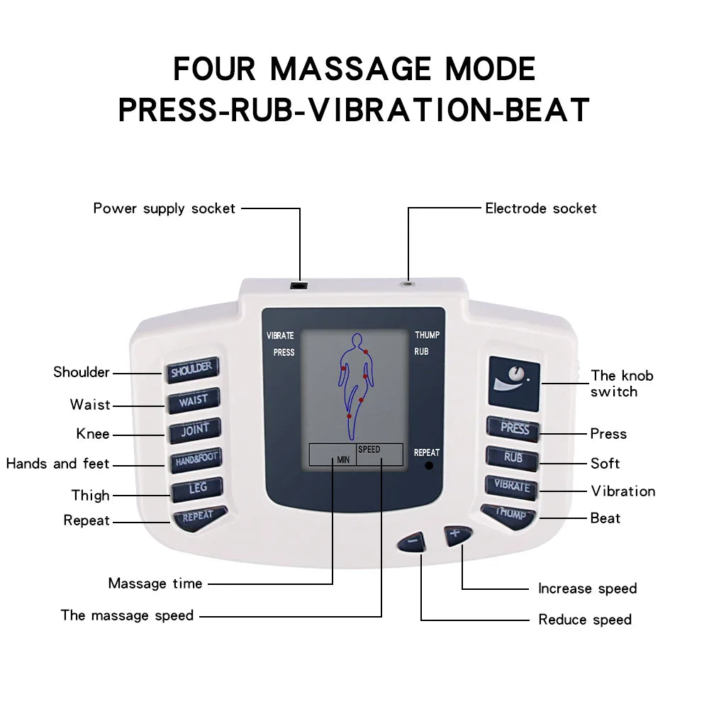 Revitalizing Muscle Therapy Device