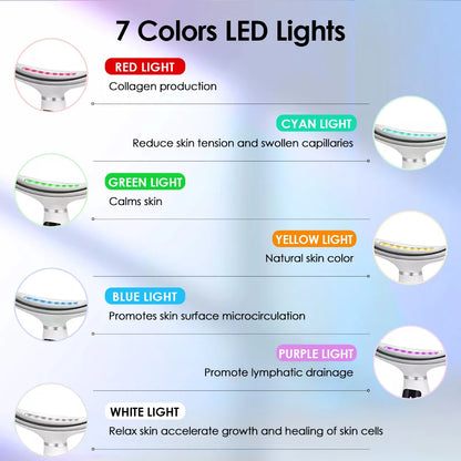 GlowLift Face & Neck Massager