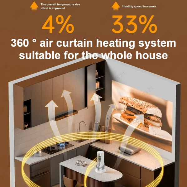 Cozy Quick-Heat Electric Heater